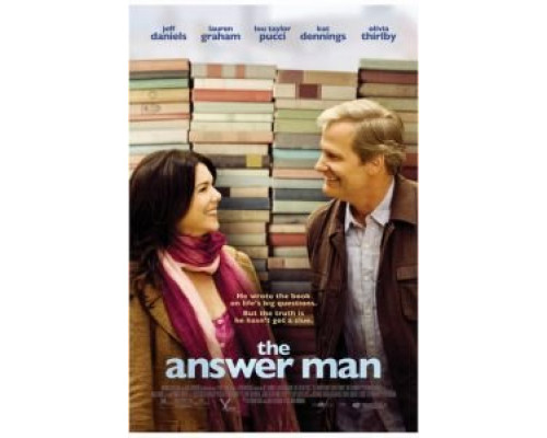 Человек, который все знал  (фильм 2008) смотреть онлайн