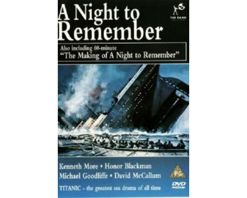 Гибель «Титаника»  (фильм 1958) смотреть онлайн