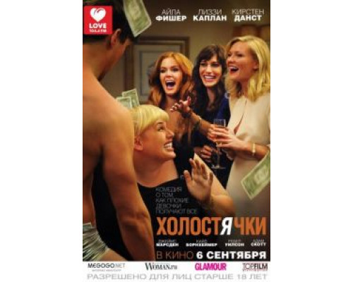Холостячки  (фильм 2012) смотреть онлайн
