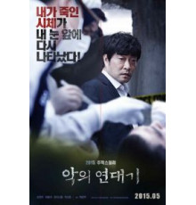 Хроники зла (2015)