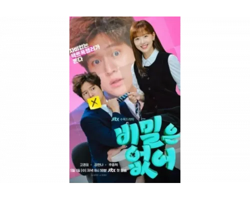 Честно говоря   сериал смотреть