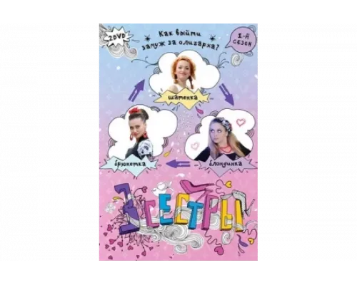 Три сестры   сериал смотреть