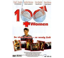 Лихорадка по девчонкам (2002)