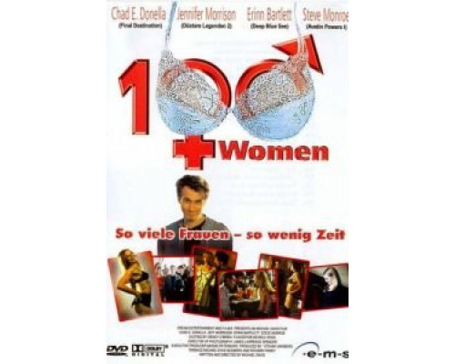 Лихорадка по девчонкам  (фильм 2002) смотреть онлайн