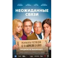 Неожиданные связи (2024)