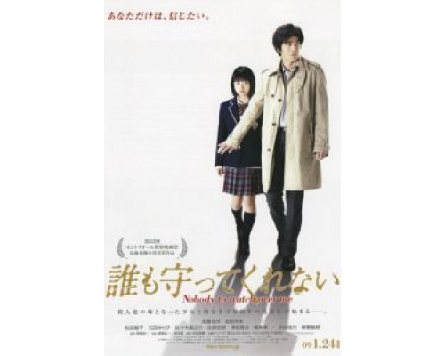 Никто меня не защитит  (фильм 2008) смотреть онлайн