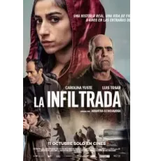 Под прикрытием (2024)