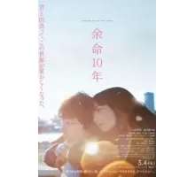 Последние 10 лет (2022)