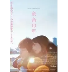 Последние 10 лет (2022)