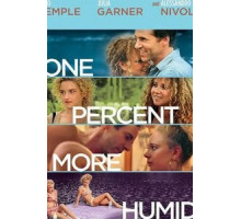 Повышение влажности (2017)