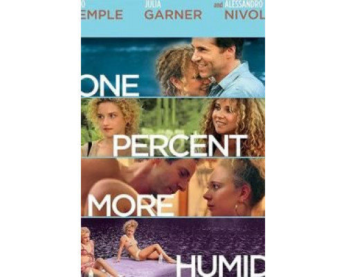 Повышение влажности  (фильм 2017) смотреть онлайн