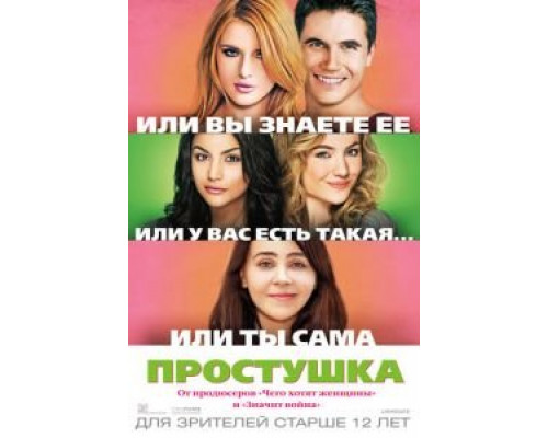 Простушка  (фильм 2015) смотреть онлайн