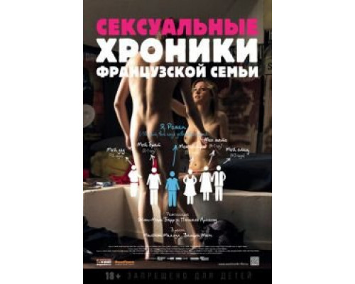 Сексуальные хроники французской семьи  (фильм 2012) смотреть онлайн