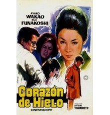 Точка замерзания (1966)