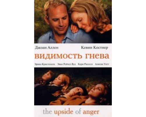 Видимость гнева  (фильм 2004) смотреть онлайн