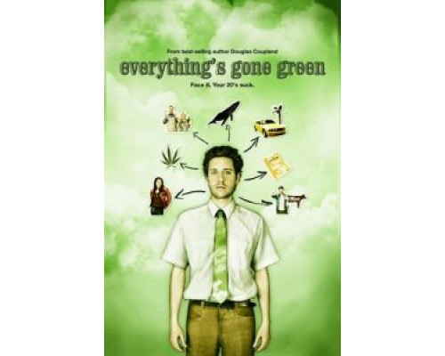 Все вокруг позеленело  (фильм 2006) смотреть онлайн