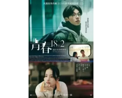 Юность 18x2: Дорога к тебе  (фильм 2024) смотреть онлайн